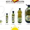aceite